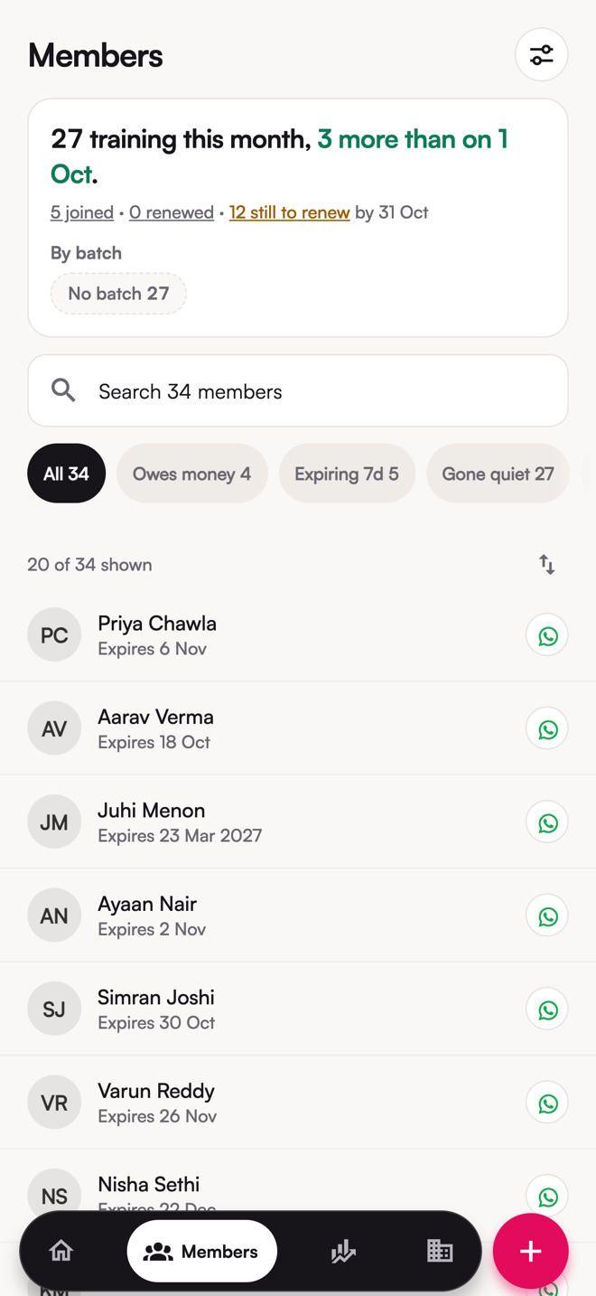 The Members screen: a searchable roster with segment chips that show live counts, and an outstanding balance shown on one member row.