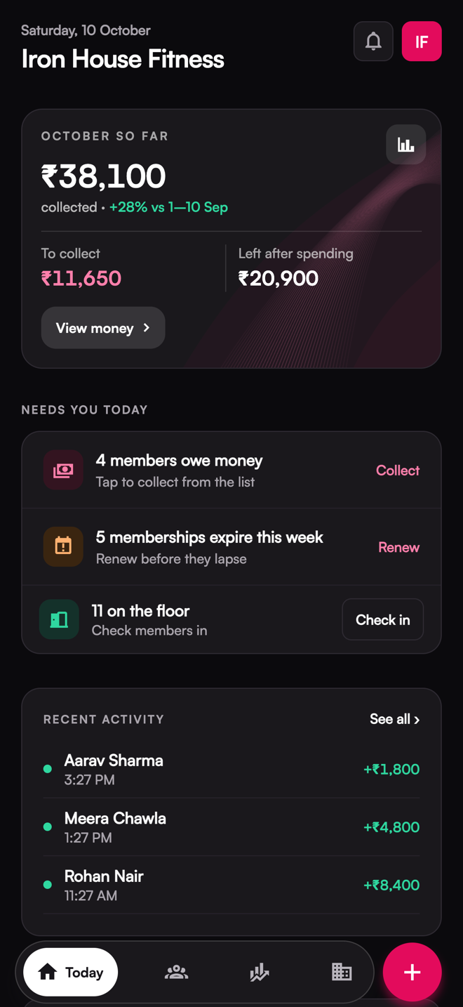 The Today screen. Needs-you-today queue, the month's collected and pending, today's floor count.